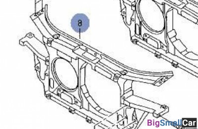 Суппорт радиатора VAG 4B0805588L 3.0