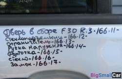 Форточка двери прав. (51 Оснащение Кузов) 51357269554