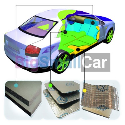 Шумоизоляция SAIC MG, Шумоизоляция автомобиля SAIC MG